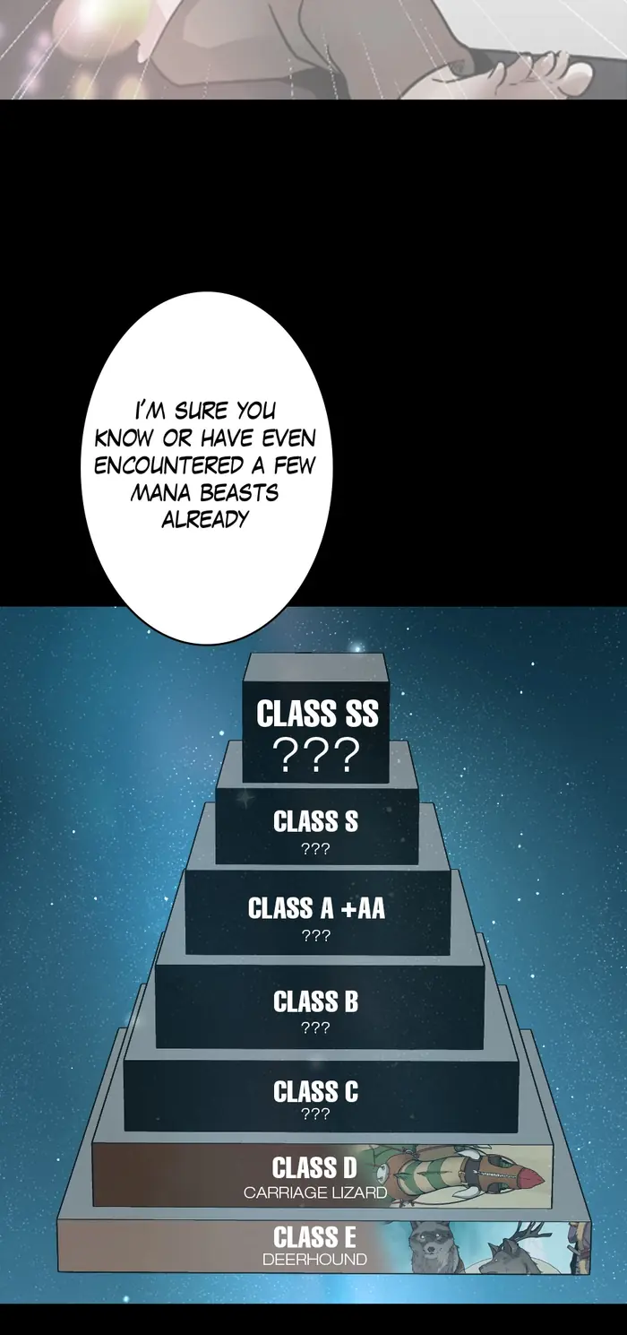 The Beginning After the End Chapter 22 image 44_optimized